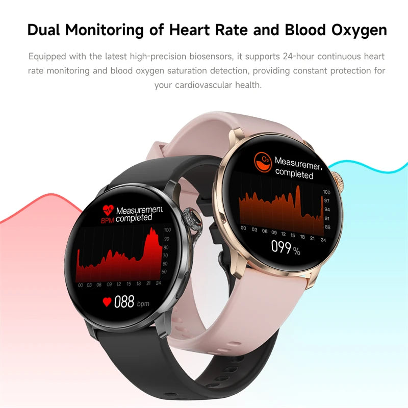 For Female IOS Women Watch 4 Mini Smart Watch AMOLED NFC Heart Rate Clock BT Call GPS Lady Smartwatch for Women pink Custom dial